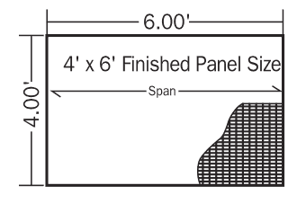 Graphic showing dimensions of 4' by 6' finished structural fiberglass panel size.