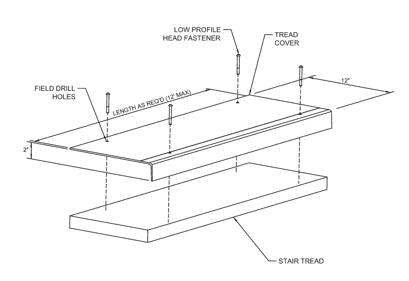 Technical illustration of the cover placement for wood and concrete structural fiberglass treads.