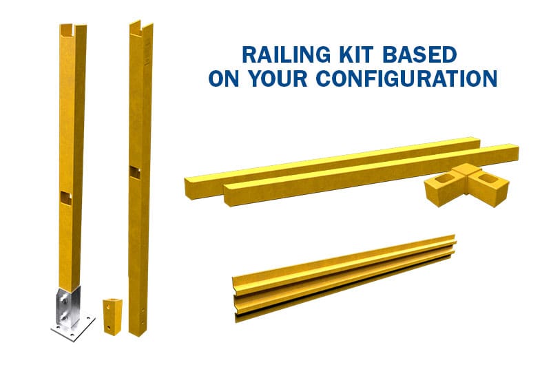 railing custom configuration