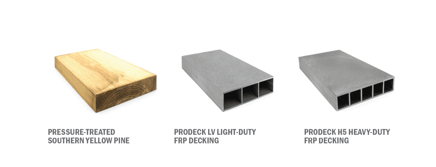 Materials used in pedestrian bridges: pine wood, light-duty decking, and heavy-duty decking FRP.